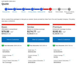 State Farm Auto Insurance Overview (Rates, Coverages, & Discounts)